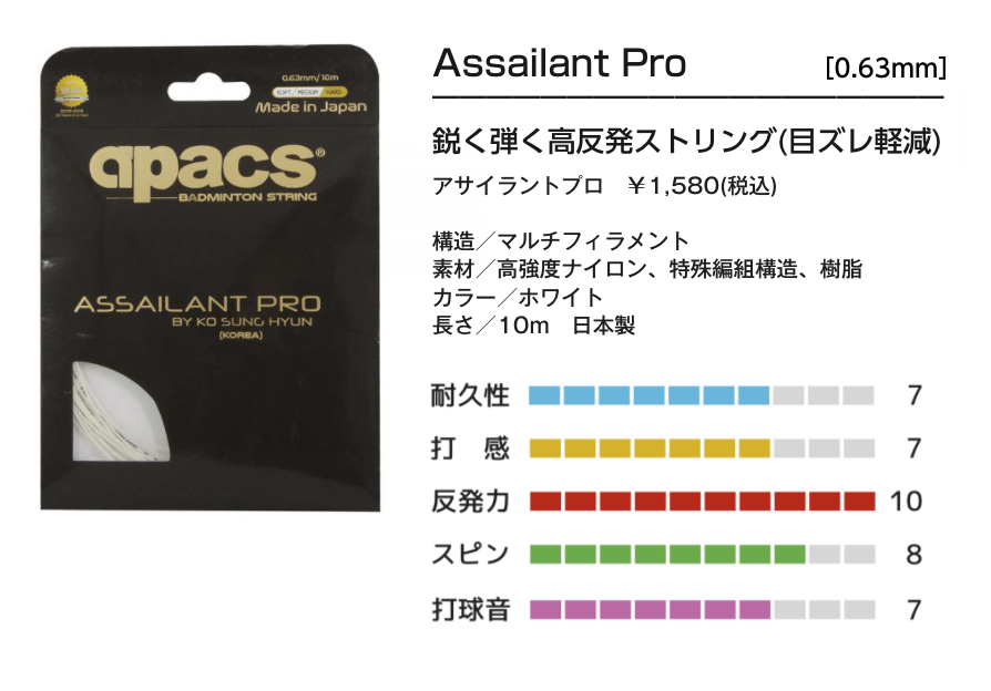 ASSAILANT PRO 0.63mm | APACS JAPAN